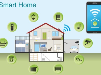 Connected World: The Role of Tech in Modern Living